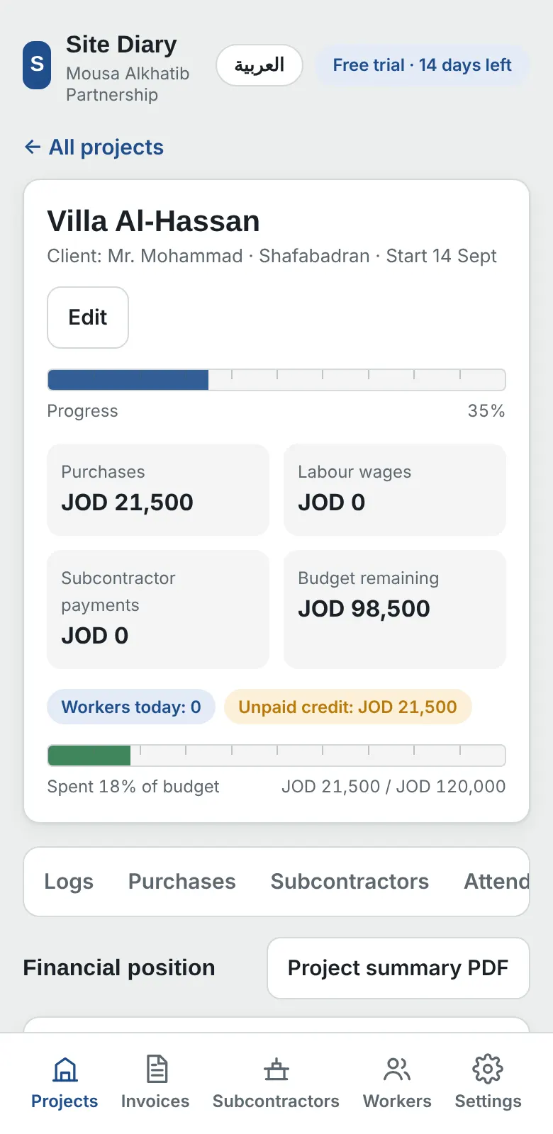 Project financial summary with purchases, wages and remaining budget